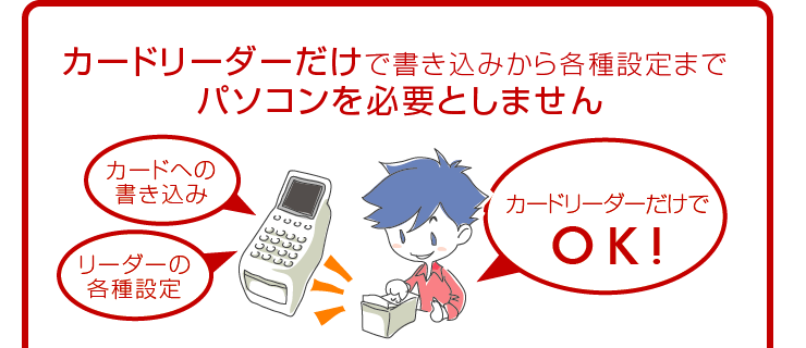 カードリーダー本体だけで書き込みから各種設定まで!パソコンを必要としません!　リーダーだけでOK!